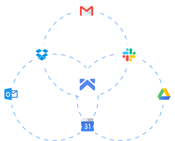 Apps